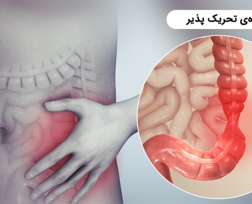 خدمات ویژه آمبولانس خصوصی سفیر حیات | انتقال ایمن بیماران اورژانسی و مراقبتهای ویژه در تهران، کرج و سراسر ایران با تجهیزات مدرن